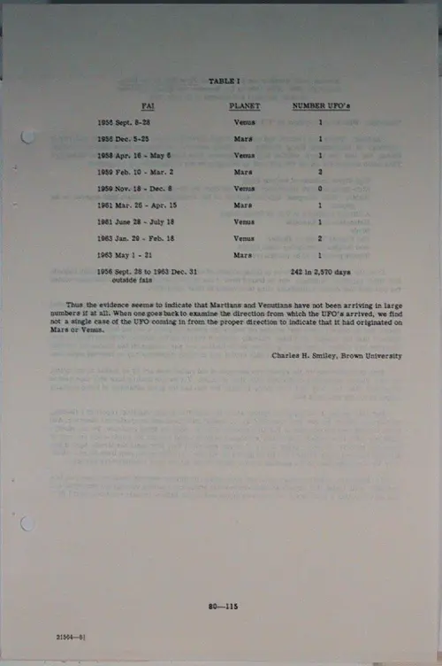 First page of Wilbert Smith Archives Files Box 1130 11 1130-11-p037