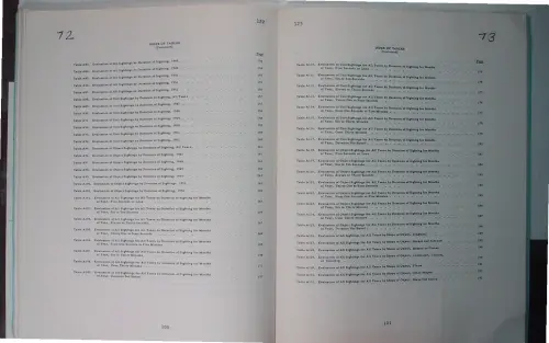 First page of Wilbert Smith Archives Files Box 1136 05 1136-05-p100
