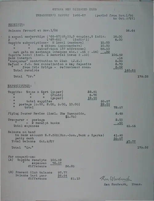 First page of Wilbert Smith Archives Files Box 1131 09 1131-09-p004
