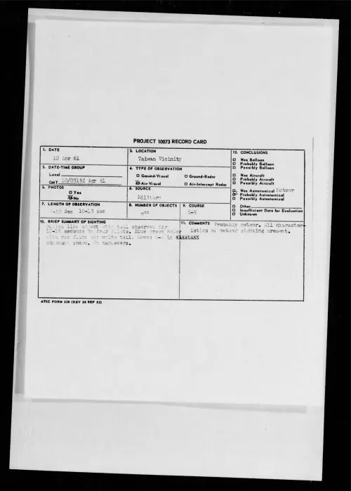 First page of 1961.04 - 8675052 - Taiwan Vicinity