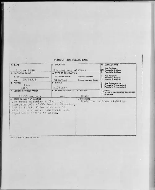 First page of 1956.06 - 6786228 - Birmingham, Alabama