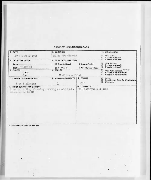 First page of 1954.11 - 6960246 - SE Of New Orleans