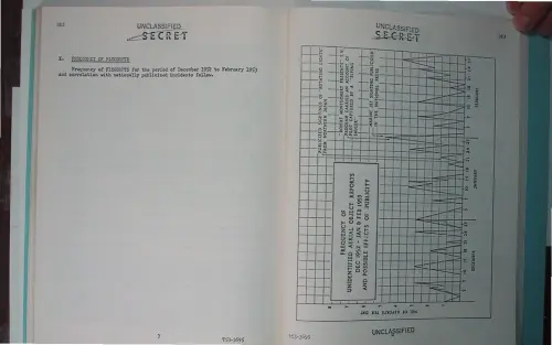 First page of Wilbert Smith Archives Files Box 1136 04 1136-04-p099