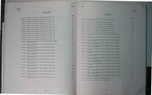 First page of Wilbert Smith Archives Files Box 1136 05 1136-05-p099