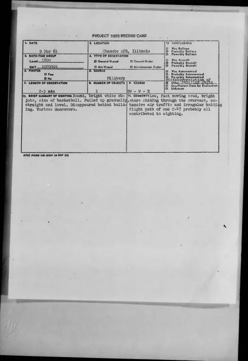 First page of 1961.03 - 8643196 - Chanute AFB, Illinois