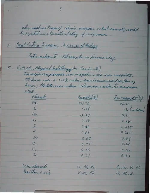 First page of Wilbert Smith Archives Files Box 1131 19 1131-19-p027