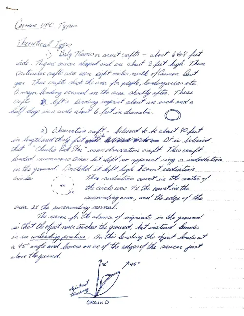 First page of Carman UFO types