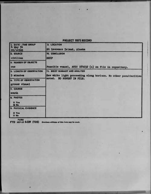 First page of 1954.05 - 6781382 - St Lawrence Island, Alaska