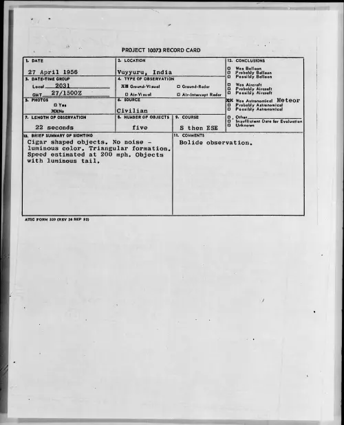 First page of 1956.04 - 6785634 - Vuyyuru, India