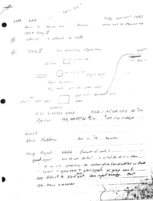 First page of Dr. Eric Walker Eric Walker IDA file