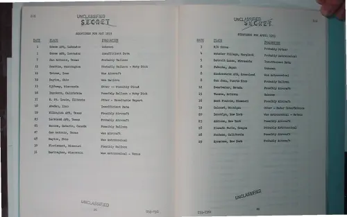 First page of Wilbert Smith Archives Files Box 1136 04 1136-04-p113