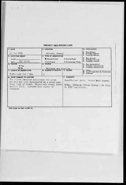 First page of 1954.08 - 8716134 - Stavern, Norway