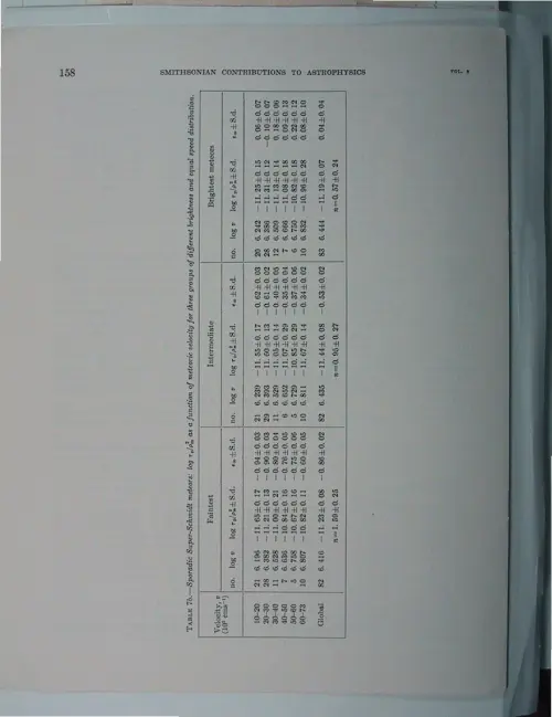 First page of Wilbert Smith Archives Files Box 1130 16 1130-16-p056