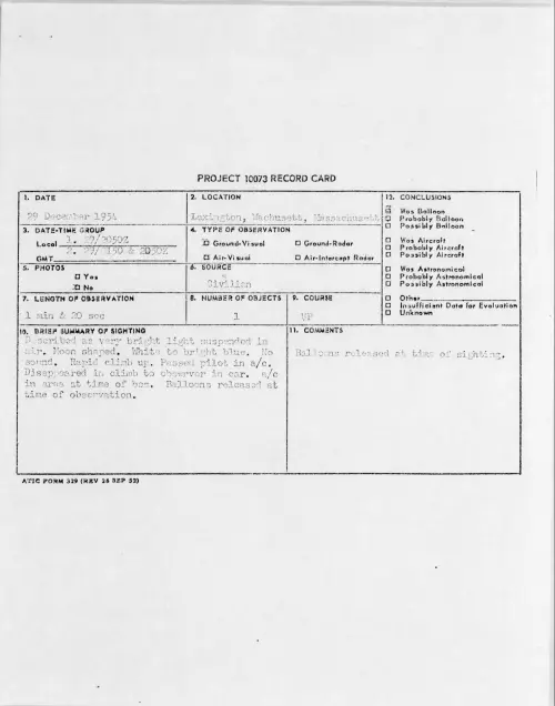First page of 1954.12 - 6964645 - Lexington, Wachusett, Massachusetts