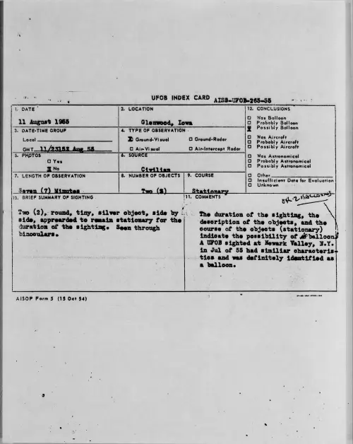 First page of 1955.08 - 6971705 - Glenwood, Iowa