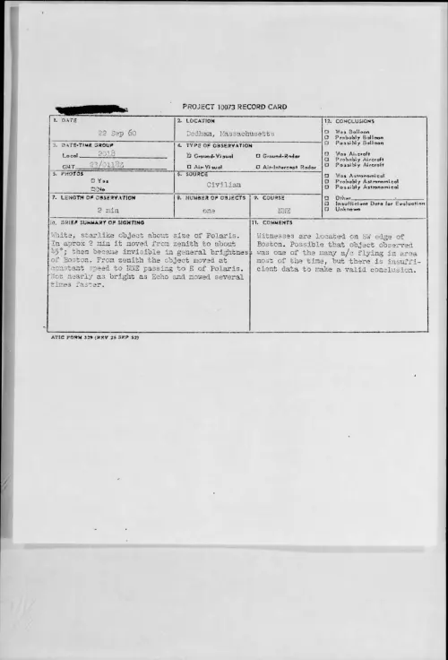 First page of 1960.09 - 8230521 - Dedham, Massachusetts