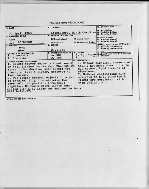 First page of 1956.04 - 6785639 - Greensboro, North Carolina