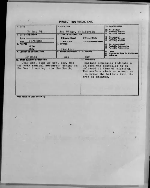 First page of 1958.05 - 8842092 - San Diego, California