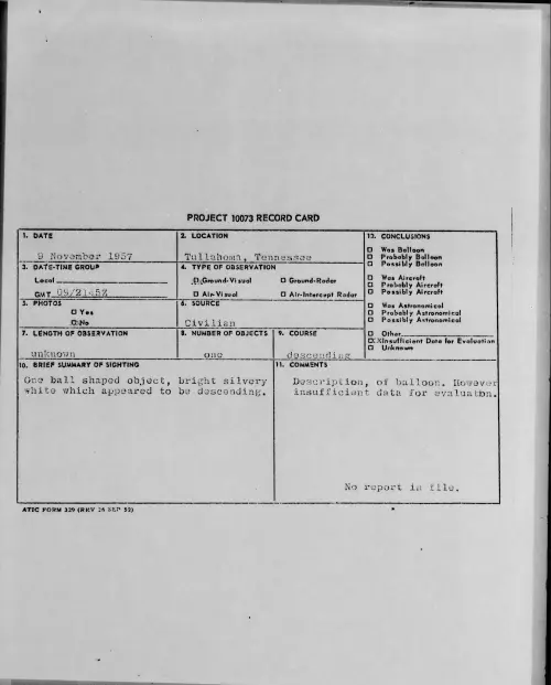 First page of 1957.11 - 6782202 - Tullahoma, Tennessee