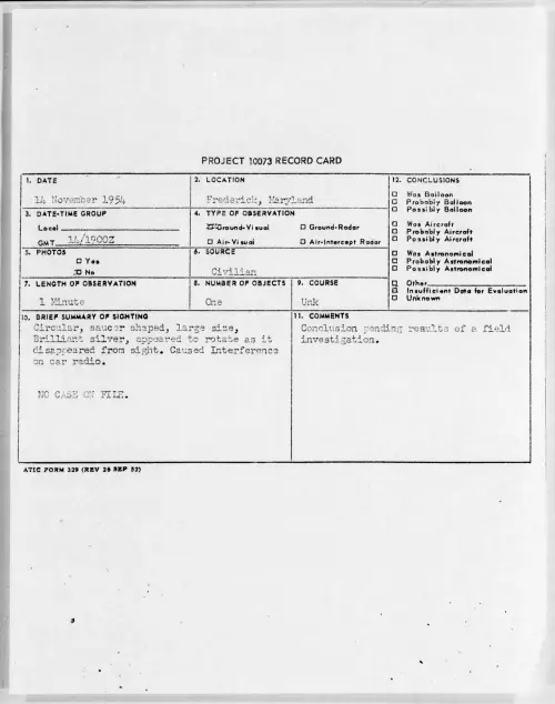 First page of 1954.11 - 6959826 - Frederick, Maryland