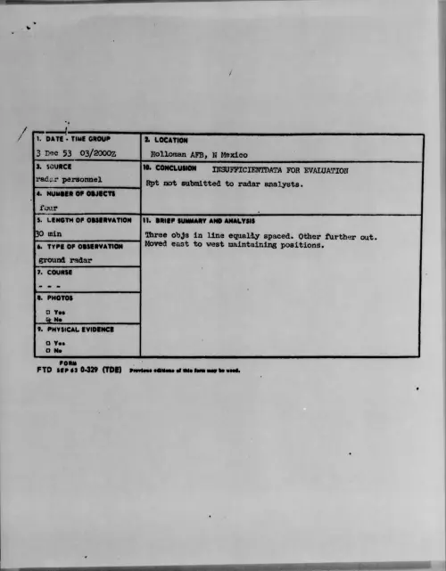 First page of 1953.12 - 6778867 - Holloman AFB, N Mexico