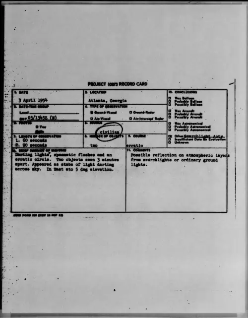 First page of 1954.04 - 6781043 - Atlanta, Georgia