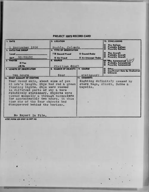 First page of 1956.09 - 7070288 - Pueblo, Colorado