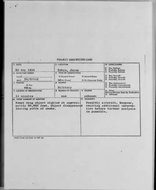 First page of 1955.05 - 6963015 - Tokyo, Japan