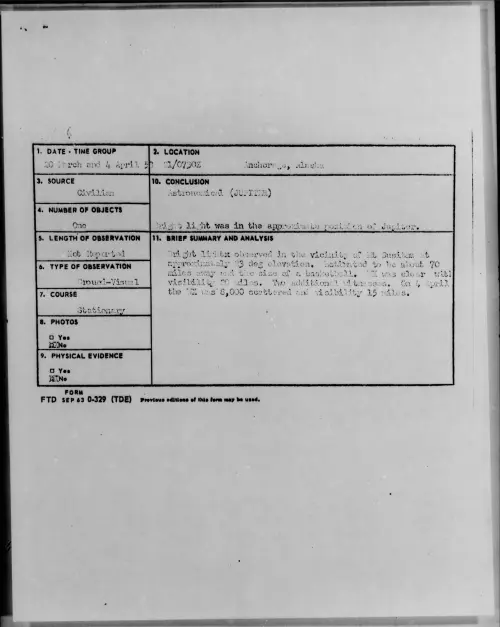 First page of 1953.03 - 6384261 - Anchorage, Alaska
