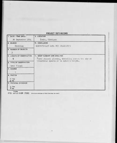 First page of 1954.09 - 8726846 - Ionia, Michigan
