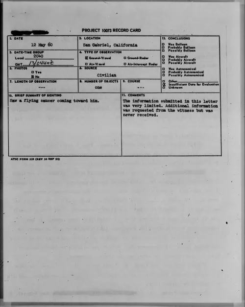 First page of 1960.05 - 7812511 - San Gabriel, California