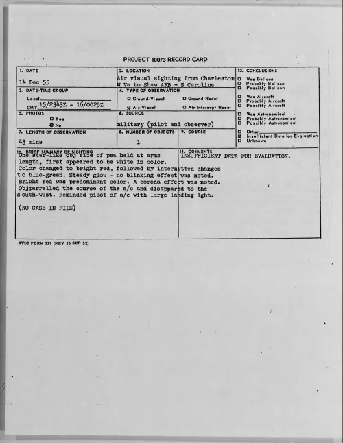 First page of 1955.12 - 7340070 - Air visual sighting from Charleston W Va To Shaw AFB= S Carolina