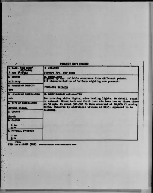 First page of 1954.04 - 6781075 - Stewart AFB, New York