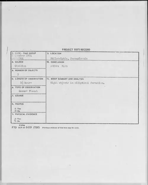 First page of 1954.10 - 8727329 - Philadelphia, Pennsylvania