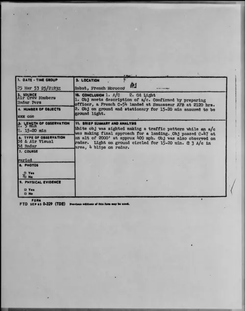 First page of 1953.03 - 6384336 - Rabat, French Morocco