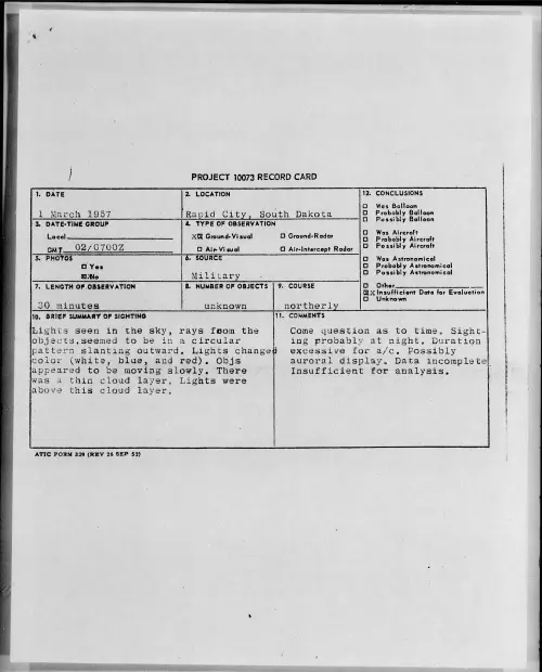 First page of 1957.03 - 6786932 - Rapid City, South Dakota