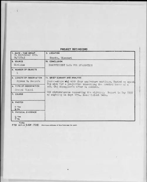 First page of 1954.09 - 8727069 - Neosho, Missouri