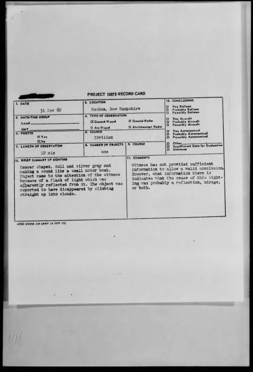 First page of 1960.12 - 8612876 - Neshua, New Hampshire