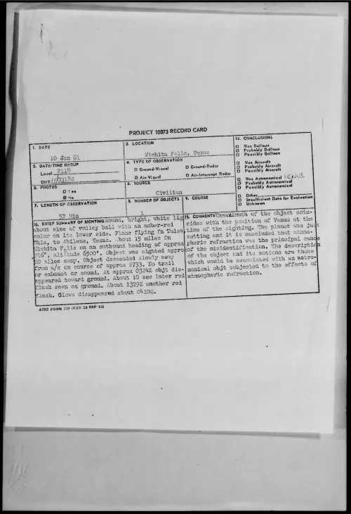 First page of 1961.01 - 8618129 - Wichita Falls, Texas