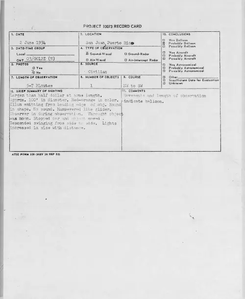 First page of 1954.06 - 8713384 - San Juan, Puerto Rico