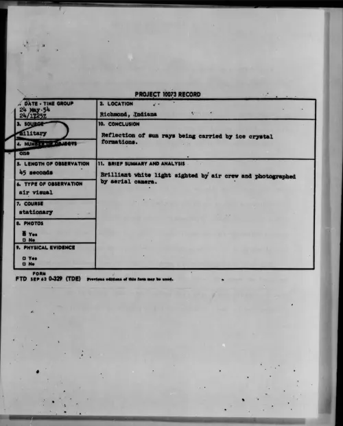First page of 1954.05 - 6781913 - Richmond, Indiana