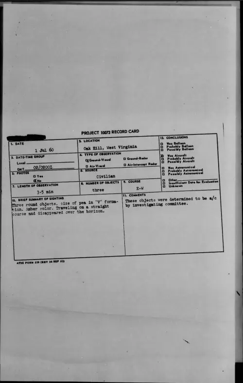 First page of 1960.07 - 7814284 - Oak Hill, West Virginia