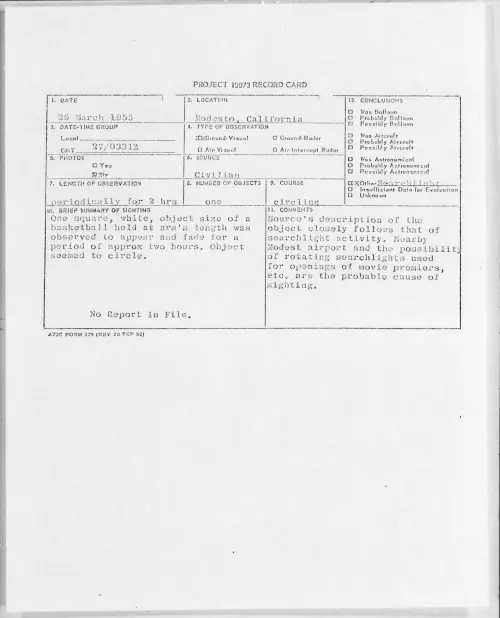 First page of 1955.03 - 6971555 - Modesto, California