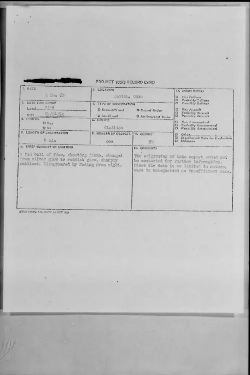 First page of 1960.12 - 8601963 - Dayton, Ohio