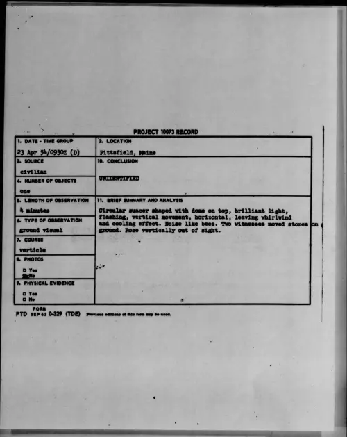 First page of 1954.04 - 6781249 - Pittsfield, Maine