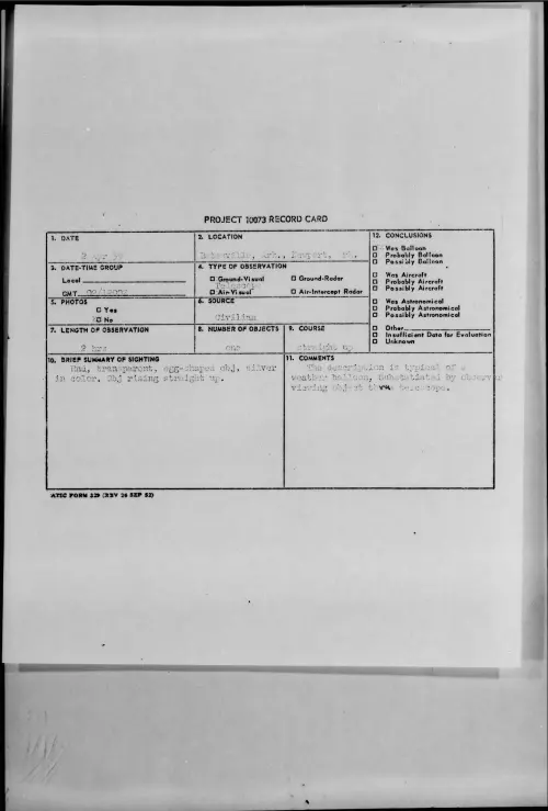 First page of 1959.04 - 9080064 - Batesville, Ark