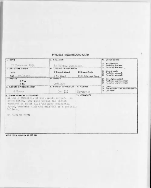 First page of 1954.12 - 6964156 - La Habra, California