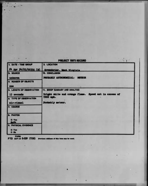 First page of 1954.04 - 6781271 - Greenbrier, West Virginia