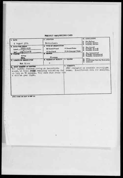 First page of 1954.08 - 8715494 - Netherlands