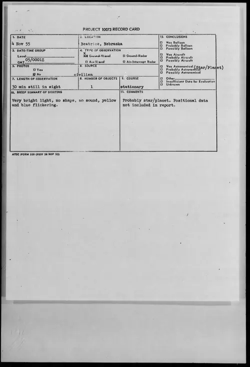 First page of 1955.11 - 7339858 - Beatrice, Nebraska